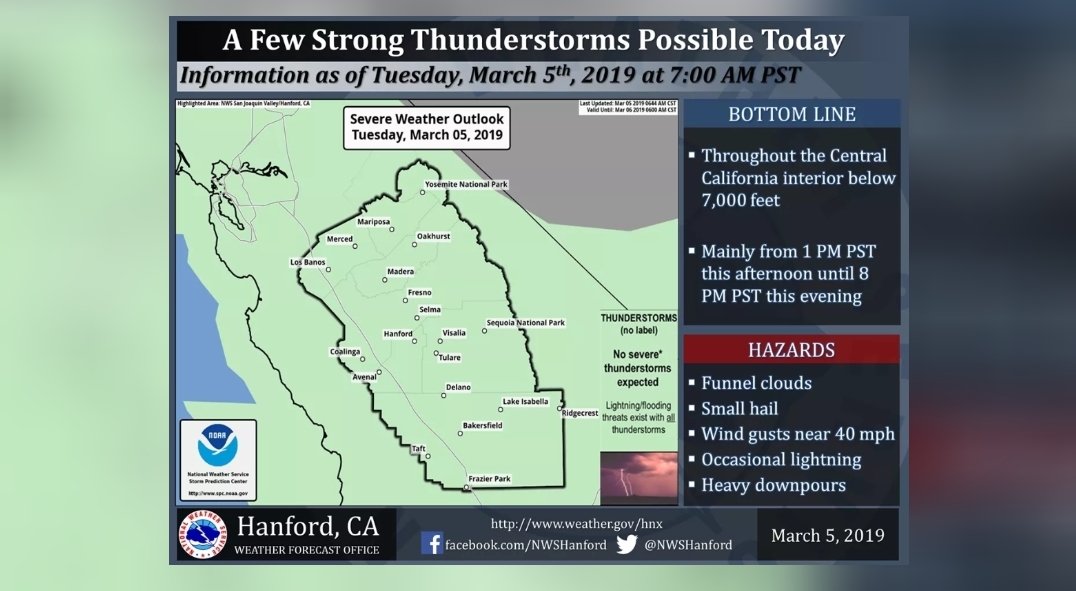 WARNING Strong thunderstorms to start this afternoon and end late evening