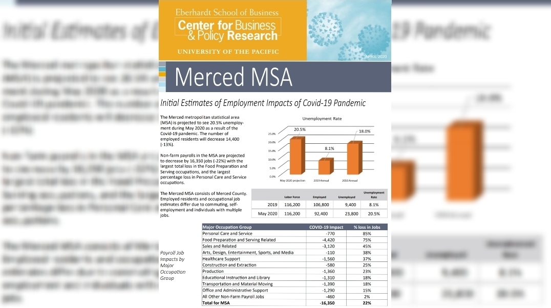 Estimated Employment Impacts of COVID-19 on Northern California